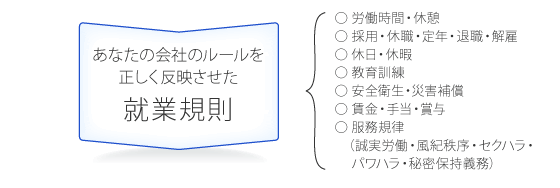 あなたの会社のルールを 正しく反映させた 就業規則